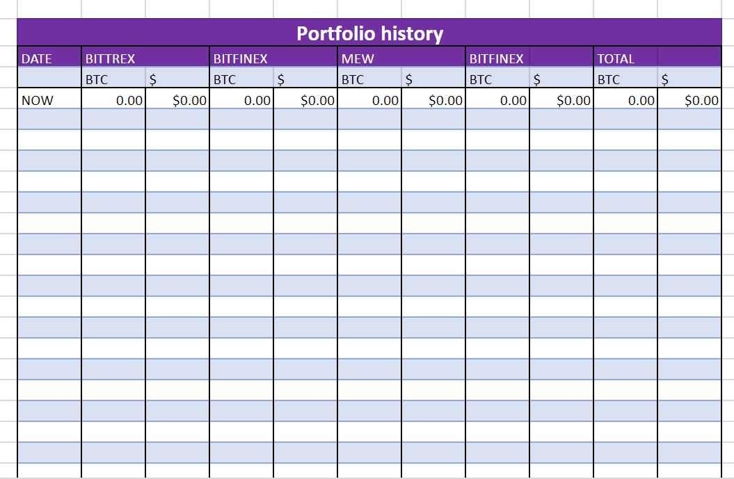 cryptocurrency excel spreadsheet template